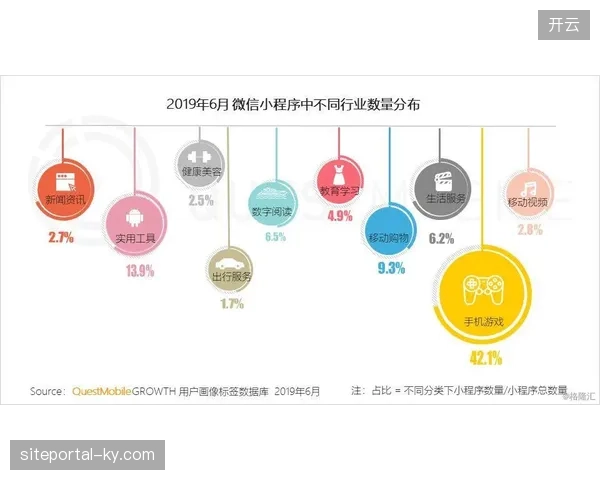赛事流量持续走高但票务平台为何难以将一次性访客留存为忠实用户